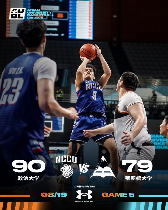 球联赛小组, 此后比赛成, 成功扳平比