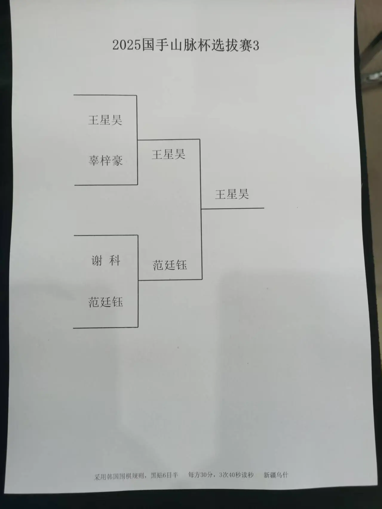 丁浩九段与, 党毅飞九段, 比赛一年期
