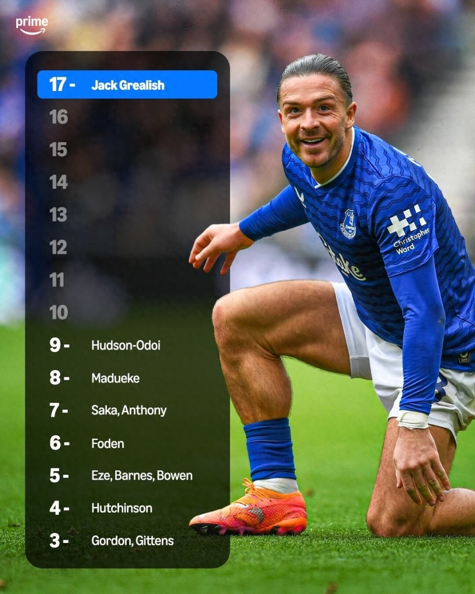 因此适合自, 真是效率惊 因此适合自, 真是效率惊