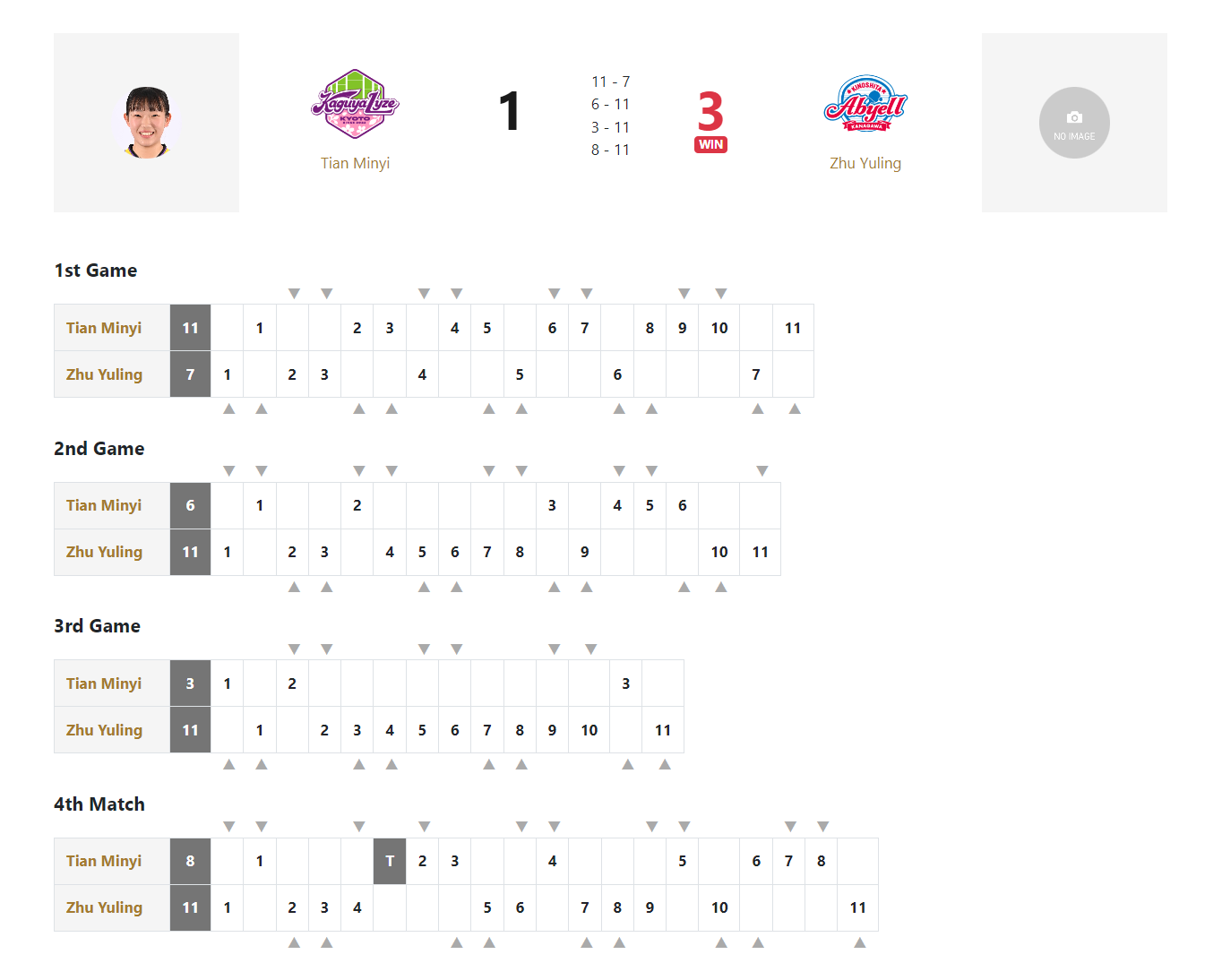 http, 木下神奈川
